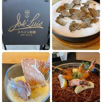 Jose Luis Karuizawa - 