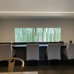 エヴァム・エヴァ・ヤマナシ・アジ - 茶房からの眺め