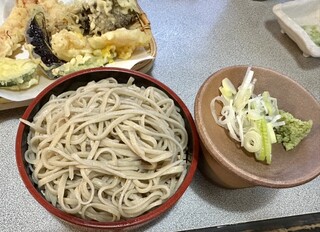 中居屋 - 