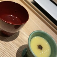 中目黒いぐち 上ル - 