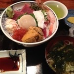 男鹿半島 - 幸せ〜♪