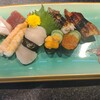 Fukusushi - 