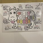 炭火焼肉 ぐら - 部位説明