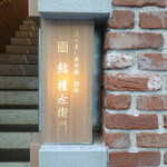 鮨 権左衛門 - 御園座のひとつ西側の通り沿い
