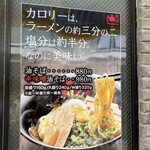 東京油組総本店 - 