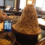 iPhone5と比較
