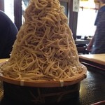 縦横比3:1くらいかな？