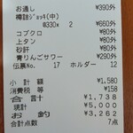 トリス軒 - 1738円