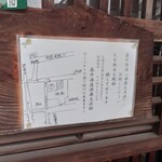 藤井酒造酒蔵交流館 - 藤井酒造