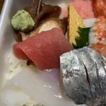 San Chiyou Zushi - 