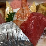 San Chiyou Zushi - 