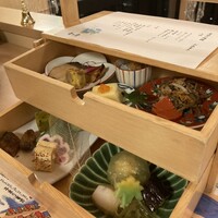 青の舎 - 