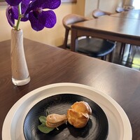 ルコントワール - 