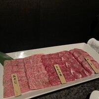 焼肉チャンピオン ペントハウス - 