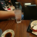 Kenchan - 友人の飲む麦焼酎水割り五杯目