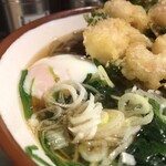 そばの神田東一屋 - #食べログ的に撮るとこうなる。
