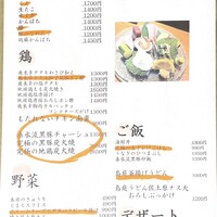 masahiro - 