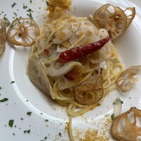 AWkitchen TOKYO 新丸ビル店 - 