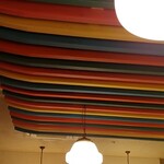 美・食・韓　食道園 - 