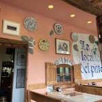 PIZZERIA La locanda del pittoria - 