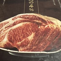 焼肉一頭両騨 町田本店 - 