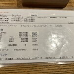 築地 男前鮓 - メニュー