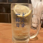 大衆酒肴スタンドさかば。 - ビームハイボール