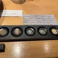 シブ ニシナカス - 