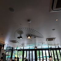 RESTAURANT 1899 OCHANOMIZU - 
