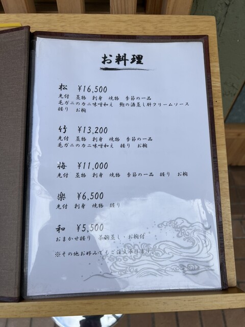 口コミ一覧 : 鮨 安才 （アンザイ） - 八千代台/寿司 [食べログ]