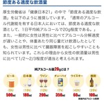 あてまき喜重朗 - なんと！1日の適量は純アルコール量20g?
      
      やばい……やばすぎる    \(OpO)/ｱ''ｯ!