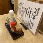 うなぎ 和友 - 