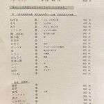 酒亭 田中 - メニュー2 焼鳥はさらに部位が増えたような気がします