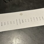 logue - 野菜の種類