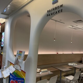 レインボーパンケーキ _2