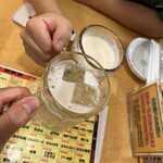 大都会 - 200円の生ビールと、200円の薄いジムビームハイボールで、20歳のお祝いに乾杯です。