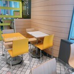 マクドナルド - 