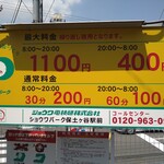 櫻井中華そば店 - お店から保土ヶ谷橋の三叉路に向かって信号を渡ったところにあるコインPは30分200円。お店の向かいにも同じ料金のコインPがありますが、道路を渡れないのでこちらが近いです。