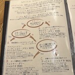 カスターニエ　軽井沢ローストチキン - 