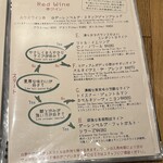カスターニエ　軽井沢ローストチキン - 