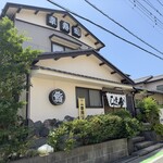 幸寿司 - 店構え