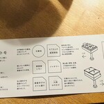 挽肉と米 渋谷 - 