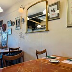 Antica osteria BACIO - 