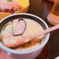 うなぎ藤田 白金台店 - 