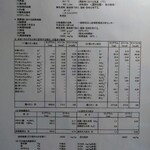 ひなの宿 ちとせ - 