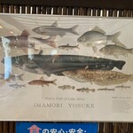 川魚の西友 - 