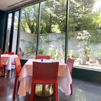 テストキッチンエイチ - 