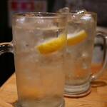 HIGHBALL’S うえのステーション - 