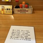 大衆居酒屋 松島 - 