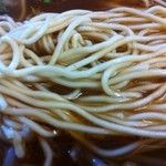 点点 - 麺